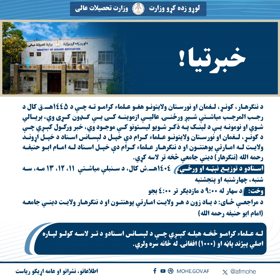 test